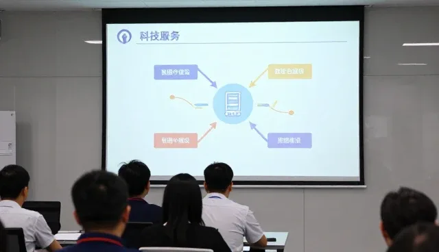 科技服务客户使用数据中台建设的反馈